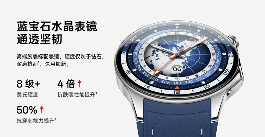 智能手表推荐首选OPPO Watch X凯发K8国际版智能生活触手可得 双十一(图1)