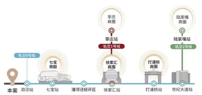 售楼处发布：开盘顺销分秒递减中！凯发k8国际登录招商时代潮派网站(图10)