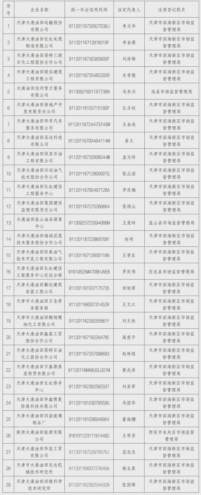 手机安全回收从天津开始！海航澄清！日本特大地震警告！k8凯发一触即发早读 可休假18天！深夜两次地震！(图1)