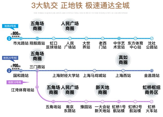 绍-越秀杨浦天玥图文详解-楼盘最新消息凯发k8国际登录杨浦天玥售楼处项目介(图23)
