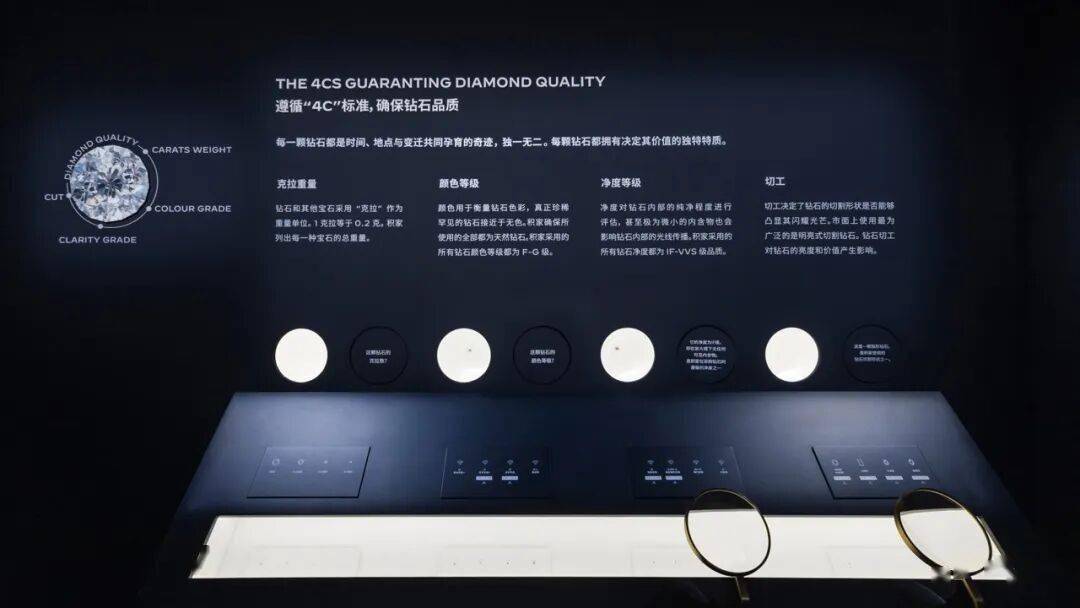 是为“她”而生。第一块腕表原来(图12)