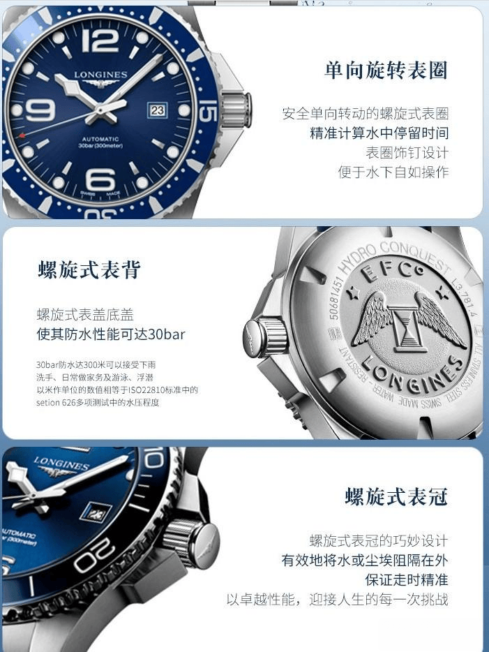 表市场的双雄对比与推荐浪琴与欧米茄：高端手(图4)